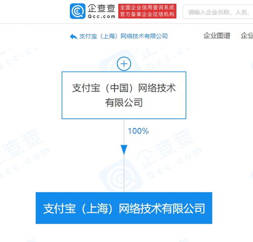 胡喜卸任上海螞蟻?lái)嵄９痉ǘù砣耍浵伡瘓F(tuán)技術(shù)高管調(diào)整引關(guān)注